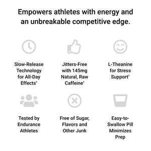Empowers athletes with energy and an unbreakable edge