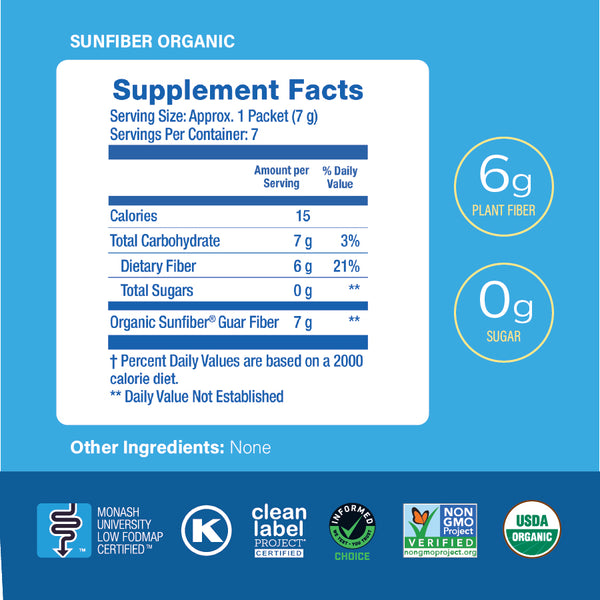Organic Sunfiber® 7 Day Kit