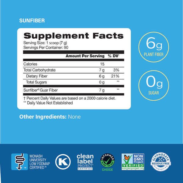 Sunfiber® 90-Day